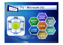 [조직행동론] 조직문화-6