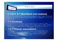[조직행동론] 조직문화-10