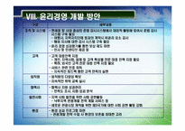 한국관광공사 윤리경영 개발방안-19