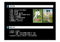 영화 싸이보그지만 괜찮아 실패사례 분석-3