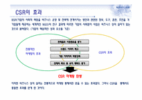 CSR마케팅과 부동산-6