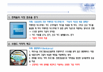 CSR마케팅과 부동산-7