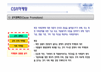 CSR마케팅과 부동산-9