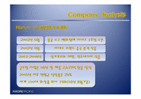 [국제마케팅] 아모레 퍼시픽 롤리타 렘피카 마케팅전략-8