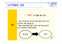 누드마케팅(Nude Marketing)과 부동산-5