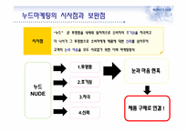 누드마케팅(Nude Marketing)과 부동산-14