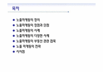 노출마케팅과 부동산-2