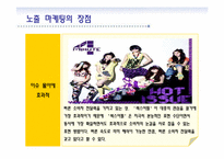 노출마케팅과 부동산-4