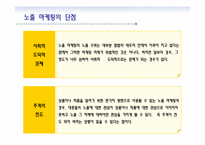 노출마케팅과 부동산-5