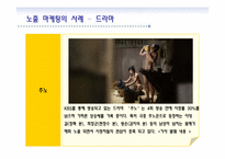 노출마케팅과 부동산-8