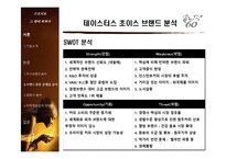 맥심과의 경쟁구조를 중심으로 한 수프리모 마케팅 전략 분석-7