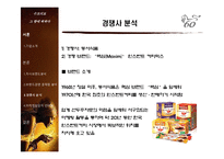 맥심과의 경쟁구조를 중심으로 한 수프리모 마케팅 전략 분석-17
