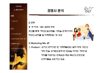 맥심과의 경쟁구조를 중심으로 한 수프리모 마케팅 전략 분석-19