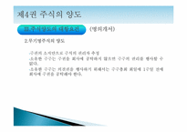 [기업법] 주식의 양도, 주식의 담보-7