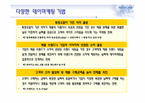 데이 마케팅과 부동산-4