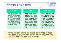데이 마케팅과 부동산-10