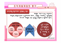 [조직개발] 조직개발개입의 평가 및 제도화-10