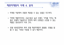 제휴마케팅과 부동산-14