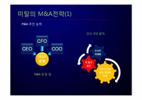 [다국적기업론] Arcelor Mittal 아르셀로미탈의 M&A 전략-17