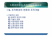 [조직행동론] 조직개발-5