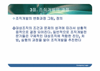 [조직행동론] 조직개발-15