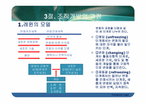 [조직행동론] 조직개발-16