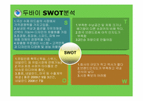 [국제마케팅] 어울림모터스 스피라 중국, 두바이 시장진출전략-16