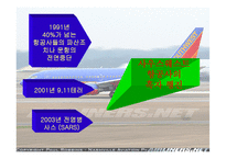 [조직행동] 사우스웨스트항공의 즐거운 직장생활-3