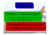 [조직행동] 사우스웨스트항공의 즐거운 직장생활-7