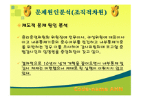 [조직행위론] 농협 조직-12