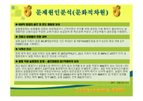 [조직행위론] 농협 조직-13