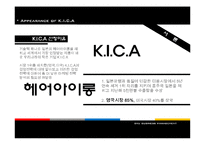 [마케팅전략] KICA 헤어아이롱 -마케팅 성공사례 분석-3