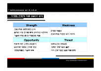 [마케팅전략] KICA 헤어아이롱 -마케팅 성공사례 분석-6