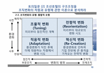 [조직변화와 관리] 조선호텔 의 구조조정-10