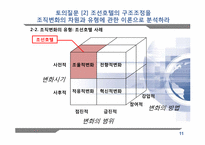 [조직변화와 관리] 조선호텔 의 구조조정-11