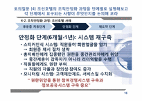 [조직변화와 관리] 조선호텔 의 구조조정-16