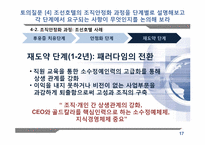 [조직변화와 관리] 조선호텔 의 구조조정-17