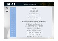 [조직문화] 국민은행 M&A 주택은행 갈등과 해결방안-4
