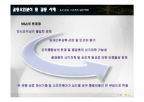 [조직문화] 국민은행 M&A 주택은행 갈등과 해결방안-9