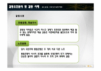 [조직문화] 국민은행 M&A 주택은행 갈등과 해결방안-11