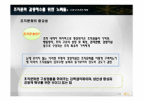 [조직문화] 국민은행 M&A 주택은행 갈등과 해결방안-13