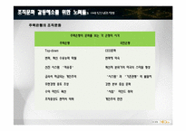 [조직문화] 국민은행 M&A 주택은행 갈등과 해결방안-15