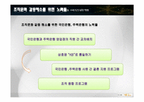 [조직문화] 국민은행 M&A 주택은행 갈등과 해결방안-17