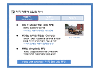 미국 자동차산업의 위기와 향후 전망-6