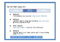 미국 자동차산업의 위기와 향후 전망-7