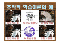 [조직행동론] 학습이론-12