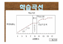 [조직행동론] 학습이론-17