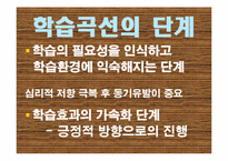 [조직행동론] 학습이론-20