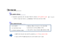 포스코 POSCO의 BSC 도입사례-3
