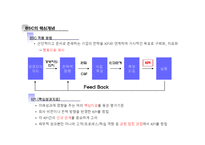 포스코 POSCO의 BSC 도입사례-7